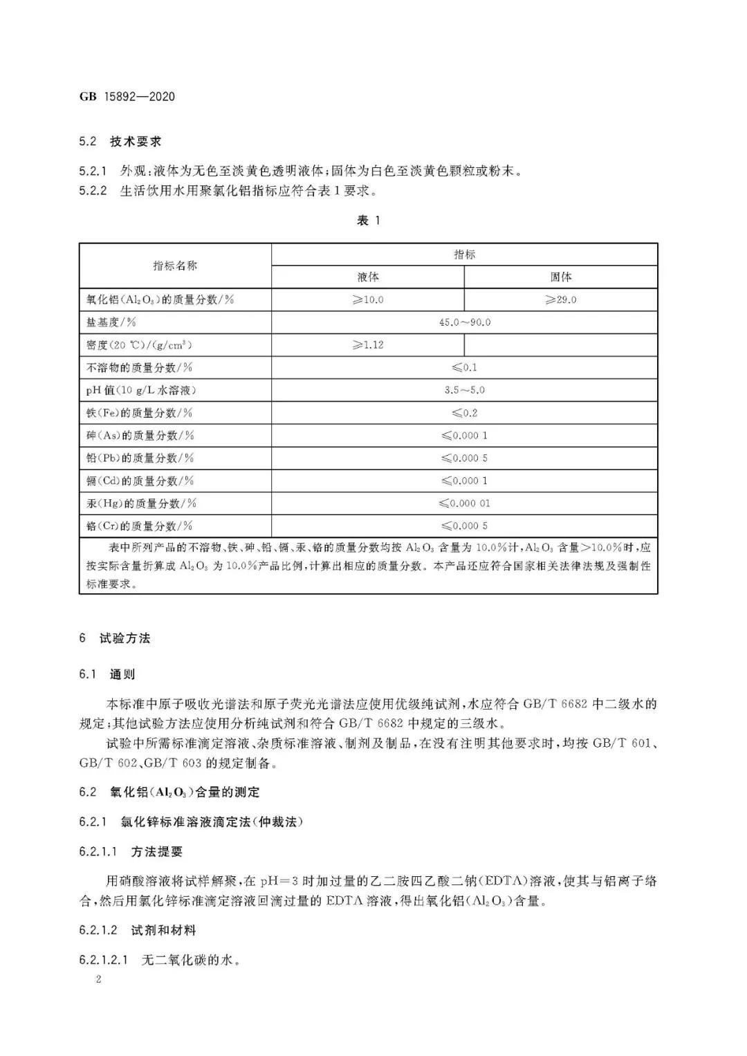 1630292489678349.jpg 聚鋁國家標準.jpg